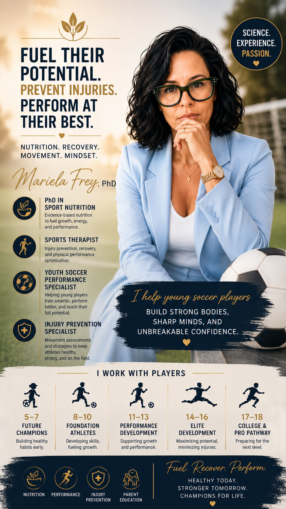 Mariela Frey's approach: nutrition, recovery, movement, and mindset across five youth soccer age groups